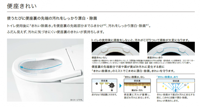 便座きれい