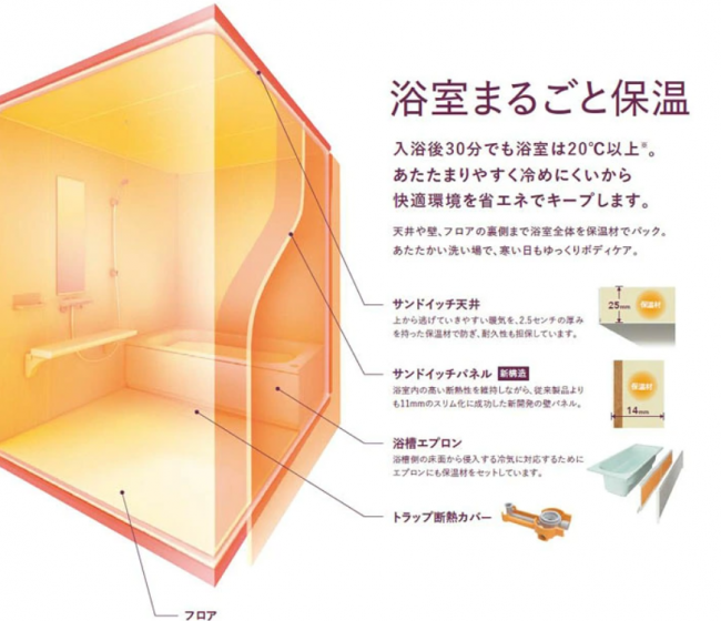 まるごと
