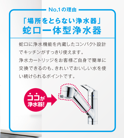 タカギ　蛇口一体型浄水器