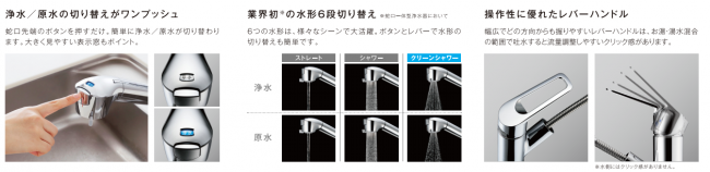 クリーンシリーズ