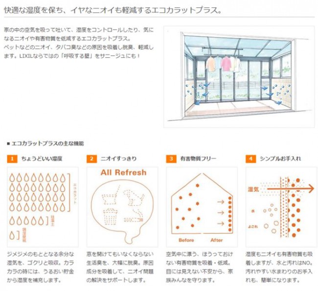 ｴｺｶﾗｯﾄ