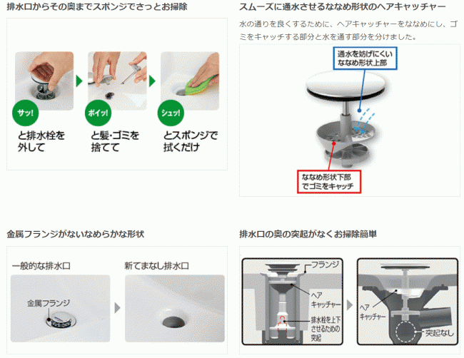 新てまなし排水口