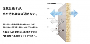 スクリーンショット 2021-06-22 114951