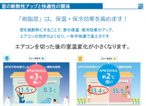 樹脂窓④