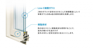 スクリーンショット 2022-09-08 102631