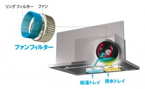 スクリーンショット 2024-07-09 103322