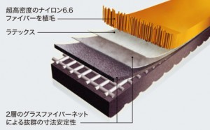 フロテックス1