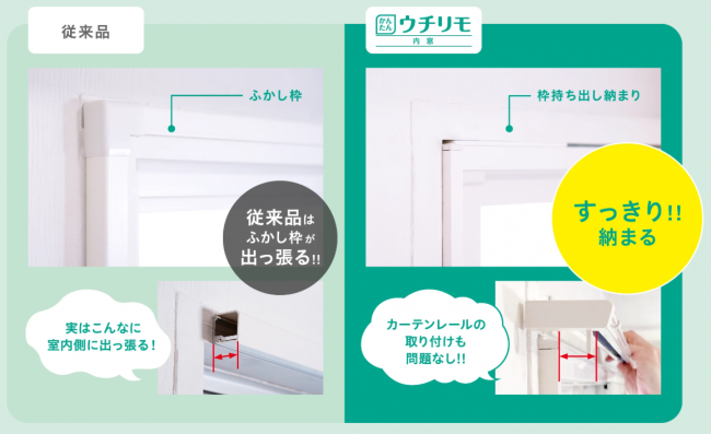 ブログ③