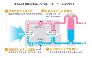 スクリーンショット 2025-10-10 121248