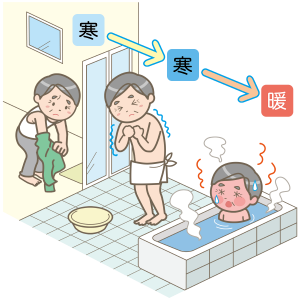 elderly-people-heat-shock-bathroom