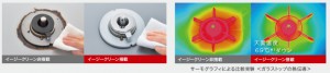 イージークリーン