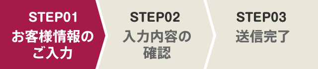 STEP01お客様情報のご入力
