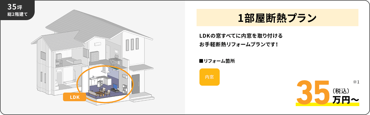 35坪 総2階建て1部屋断熱プラン LDKの窓すべてに内窓を取り付ける お手軽断熱リフォームプランです！■リフォーム箇所 内窓 35万円～