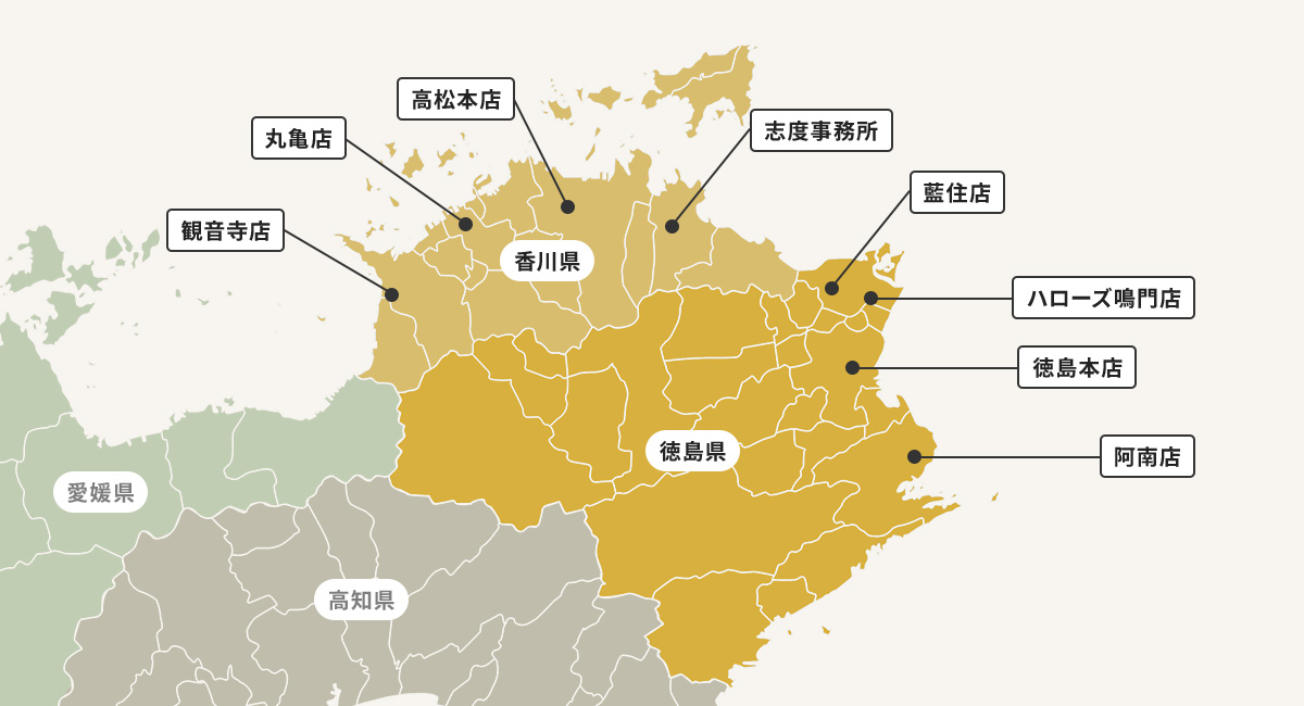 香川県・徳島県の施工エリアと店舗位置（観音寺店・丸亀店・高松本店・志度事務所・藍住店・ハローズ鳴門店・徳島本店・阿南店）