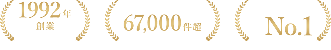 1992年創業・施工実績67,000件超・四国地区リフォーム専門店売上No.1