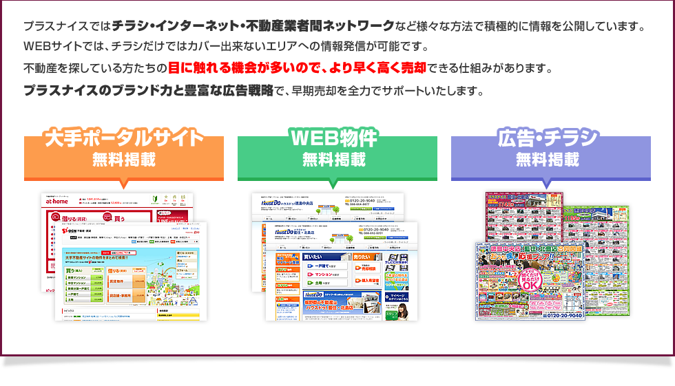 情報掲載力で早く高く売る