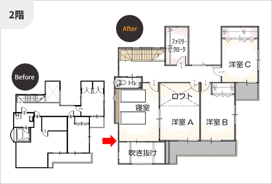 2階